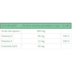 Piemme Pharmatech Italia Lipotech 800 20 Compresse