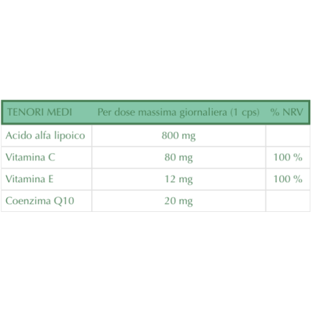 Piemme Pharmatech Italia Lipotech 800 20 Compresse