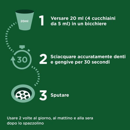 Johnson & Johnson Listerine Denti & Gengive Delicato 95 Ml