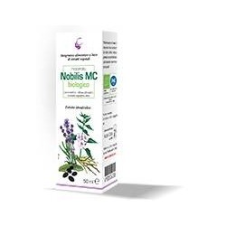 Caira Laboratorio...