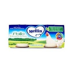 Danone Nutricia Soc. Ben....