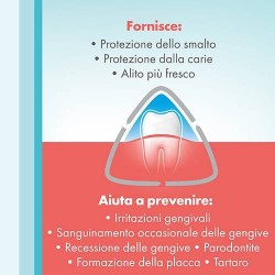 Colgate-palmolive Commerc. Meridol Collutorio Protezione Completa Senza Alcool 400 Ml