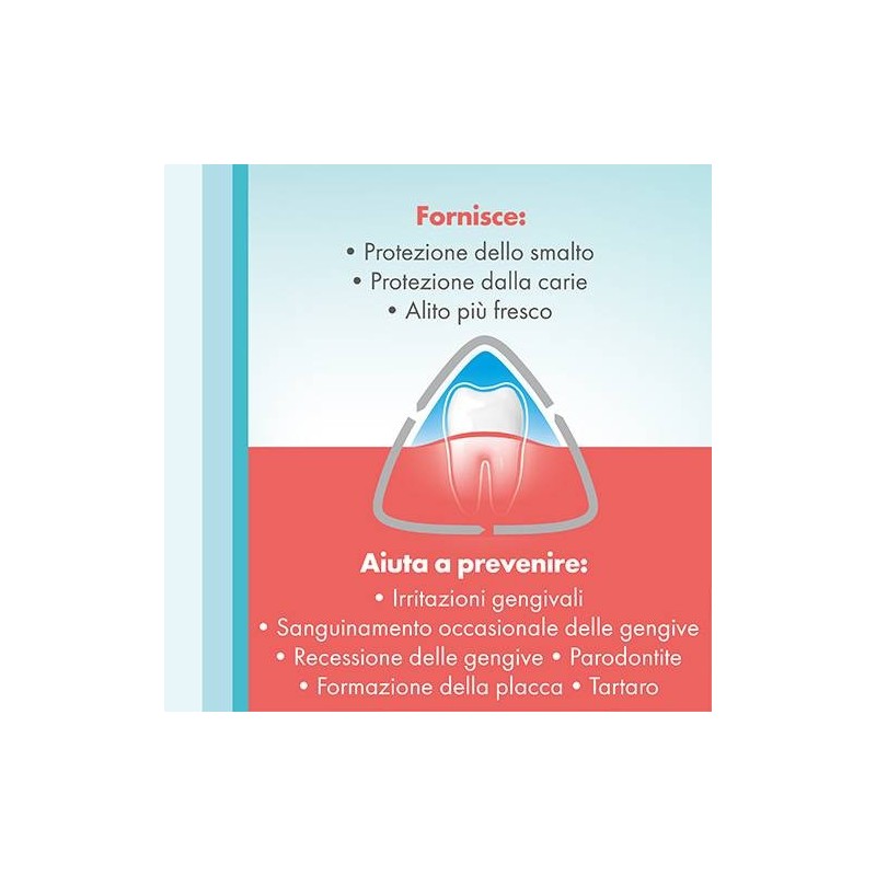 Colgate-palmolive Commerc. Meridol Collutorio Protezione Completa Senza Alcool 400 Ml