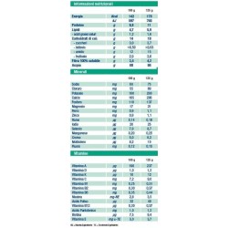 Nestle' It. Meritene Diabet Creme Caffe' 3 X 125 G