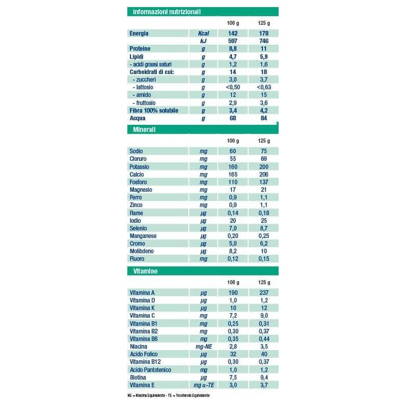 Nestle' It. Meritene Diabet Creme Caffe' 3 X 125 G