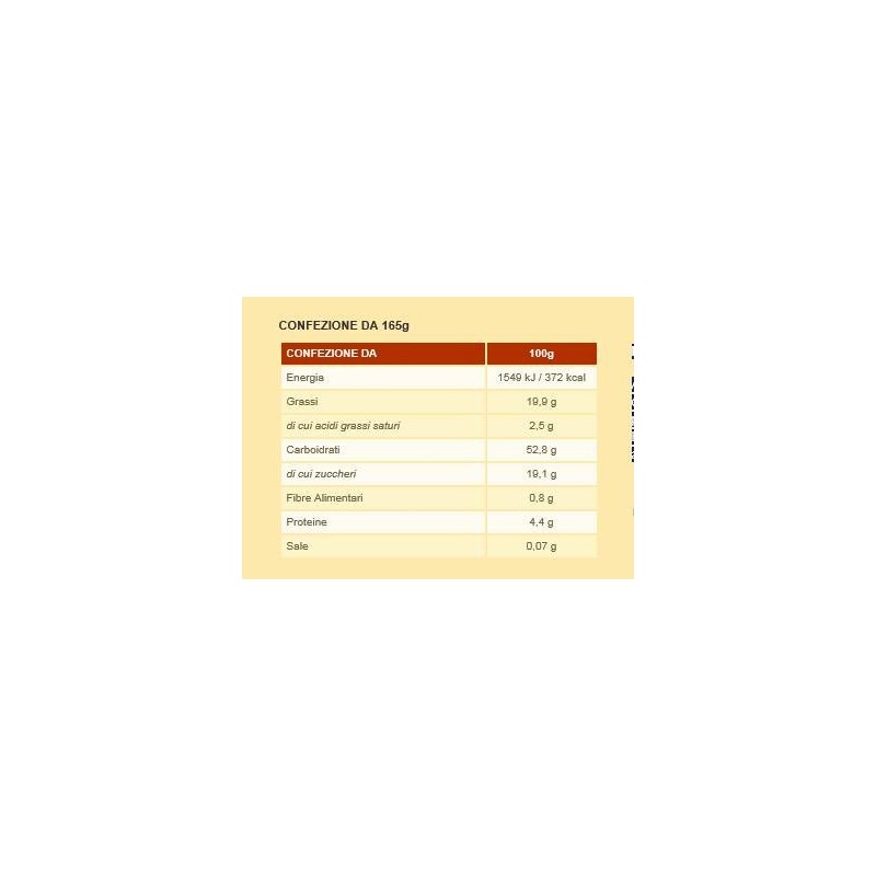 Eurospital Piaceri Mediterranei Canestrelli 125 G