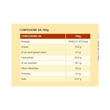 Eurospital Piaceri Mediterranei Canestrelli 125 G