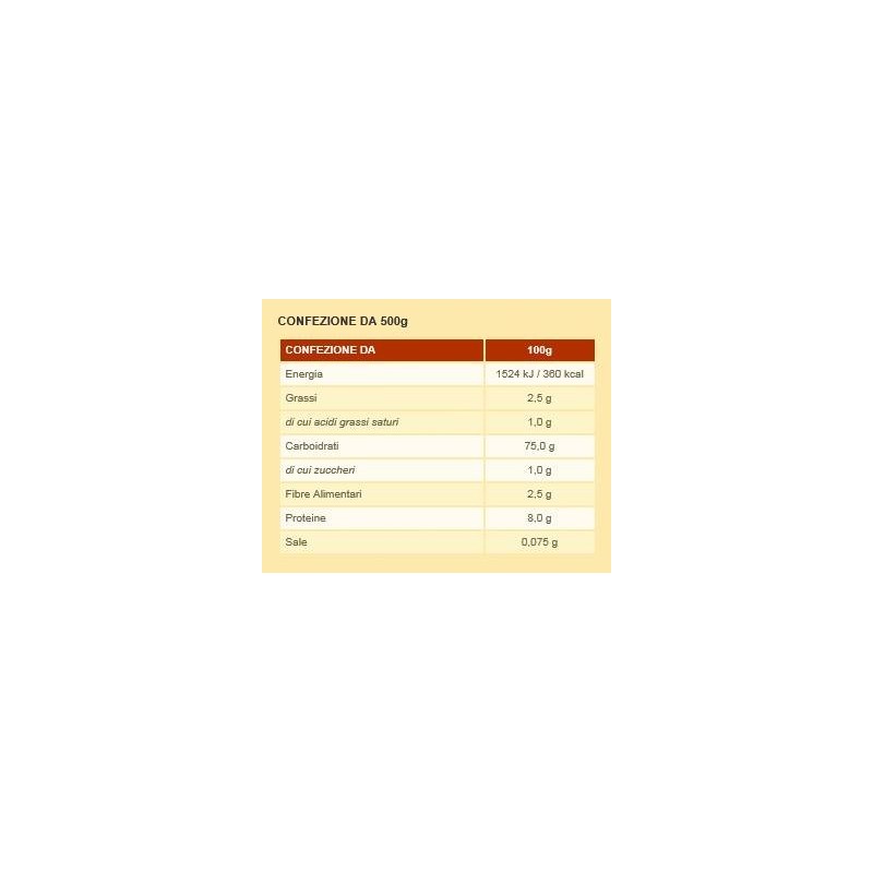 Eurospital Piaceri Mediterranei Pasta Riso Spaghetti 500 G