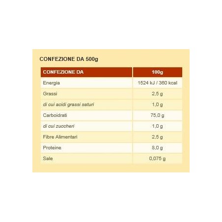 Eurospital Piaceri Mediterranei Pasta Riso Spaghetti 500 G