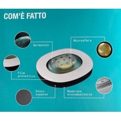 Zuccari Pop Technical Device 12 Dispositivi Adesivi Profuma E Purifica Mascherina