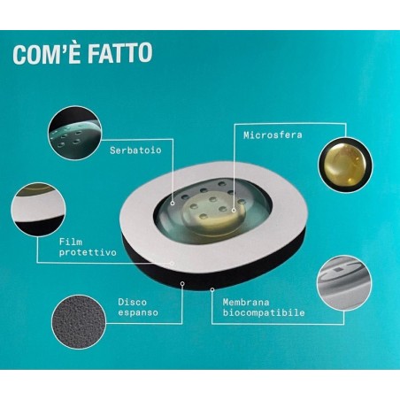 Zuccari Pop Technical Device 12 Dispositivi Adesivi Profuma E Purifica Mascherina