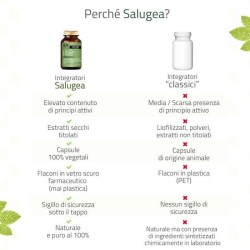 Salugea Liposan Forte Nuova Formula 60 Capsule