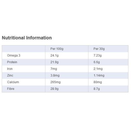Biotobio Semi Di Lino Macinati 200g