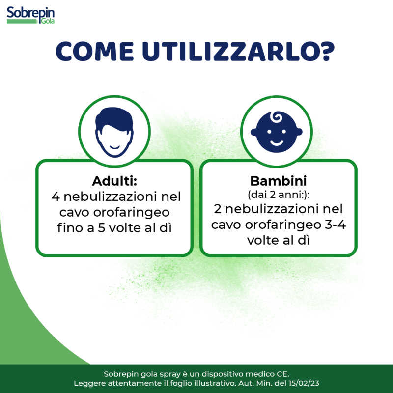 Pharmaidea Sobrepin Gola Spray 20 Ml