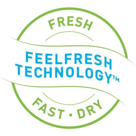 Essity Italy Proteggi Slip Per Incontinenza Piccole Perdite Lights By Tena Discreto 28 Pezzi