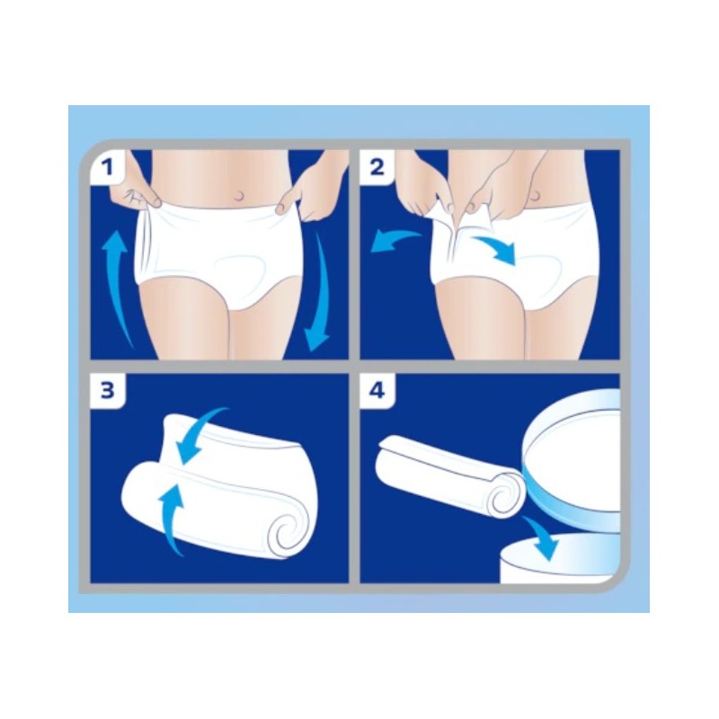 Essity Italy Pannolone Per Incontinenza Tena Pants Super Large 10 Pezzi