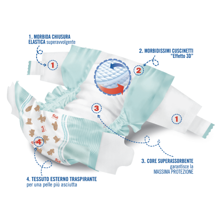 S. I. L. C. Trudi Baby Care Pannolino Bambini Maxi 7/18 Kg 18 Pezzi