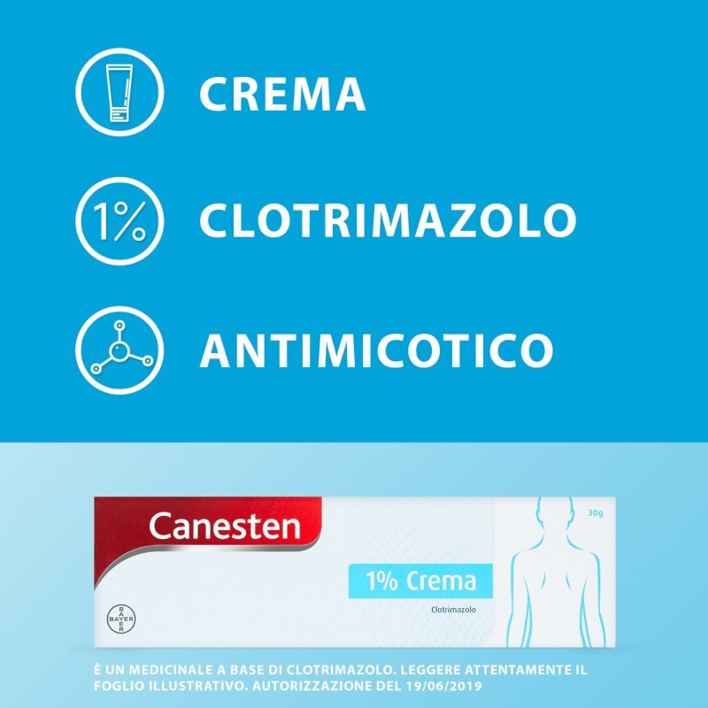 Bayer Canesten 1% Crema Clotrimazolo