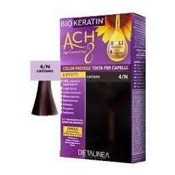 Gdp -general Dietet. Pharma...