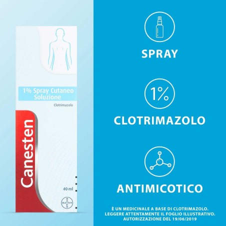 Bayer Canesten 1% Spray Cutaneo, Soluzione Clotrimazolo