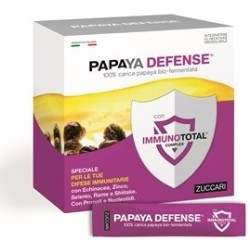 Zuccari Papaya Defense 30...
