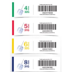 Meter Ago Per Penna Da...