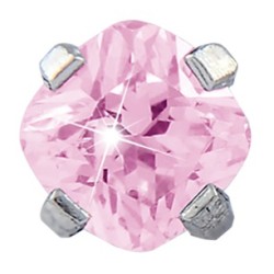 Mast Industria Italiana...