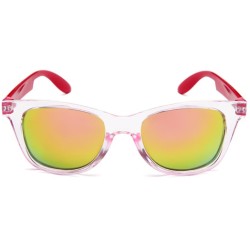 Mast Industria Italiana...