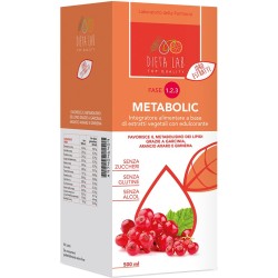 Laboratorio Della Farmacia...