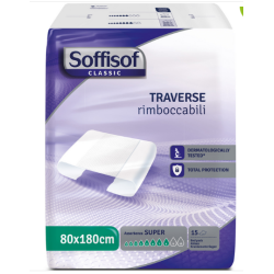 S. I. L. C. Traversa Per...