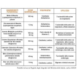 Optima Naturals Manuka...