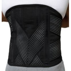 Dual Sanitaly Soc. Benefit...