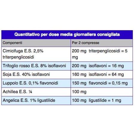 Officine Naturali Estroage Low 30 Compresse 500mg