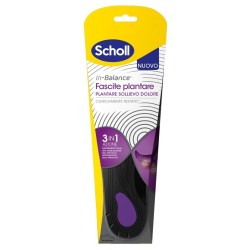 Scholl's Wellness Company...