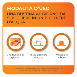 A. Menarini Ind. Farm. Riun. Sustenium Plus 50+ 24 Bustine