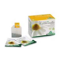 Specchiasol Tisana...