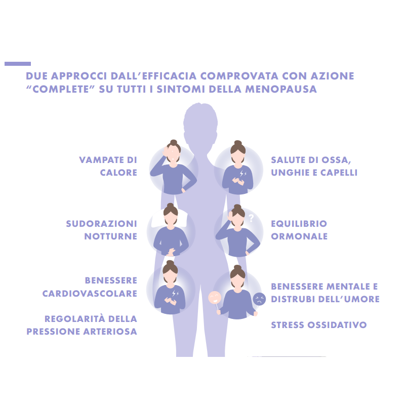 Prodeco Pharma Donnaw Vivapause Complete 30 Compresse