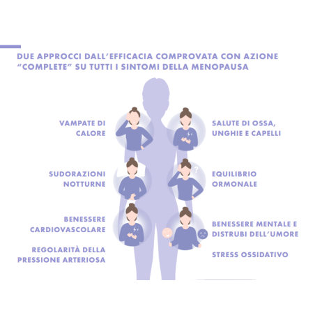 Prodeco Pharma Donnaw Vivapause Complete 30 Compresse