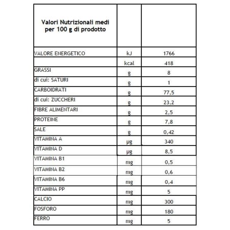 Lo Bello Fosfovit Fosfovit Biscotto Granulato 400 G