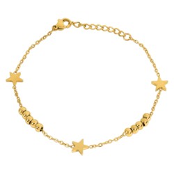 Mast Industria Italiana...