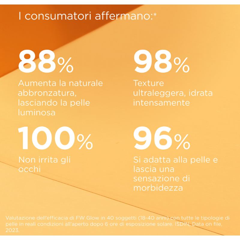 Isdin Fotoprotector Magic Glow 50 Ml