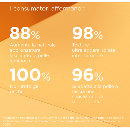 Isdin Fotoprotector Magic Glow 50 Ml