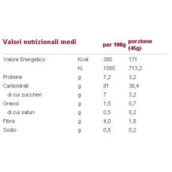 Nt Food Nutrifree Corn Flakes 250 G