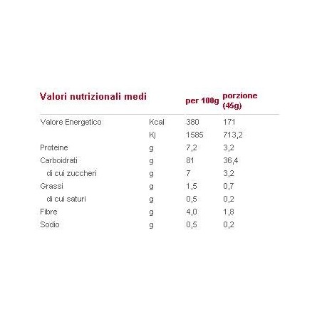 Nt Food Nutrifree Corn Flakes 250 G