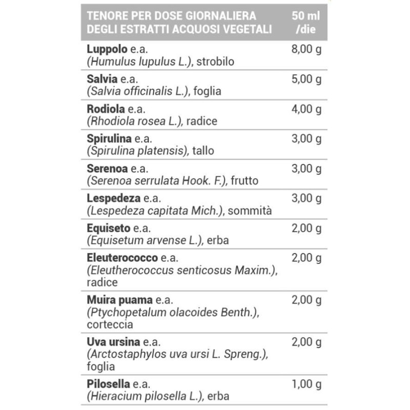 SLIM MENOPAUSE 500ML