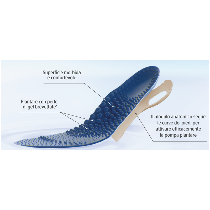 Qualifarma Epitact Plantare Terapeutico Gambe Leggere 42/44 1 Paio