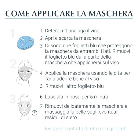 Beiersdorf Eucerin Hyaluron Mask Mono