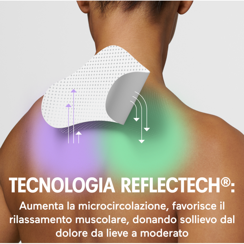 Opella Healthcare Cerotto Dolore Collo Initiv 3 Pezzi