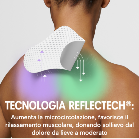 Opella Healthcare Cerotto Dolore Collo Initiv 3 Pezzi