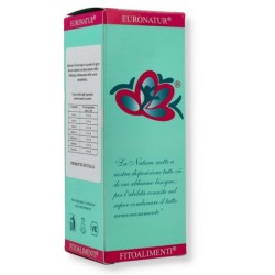 Euronatur Group Rescue...